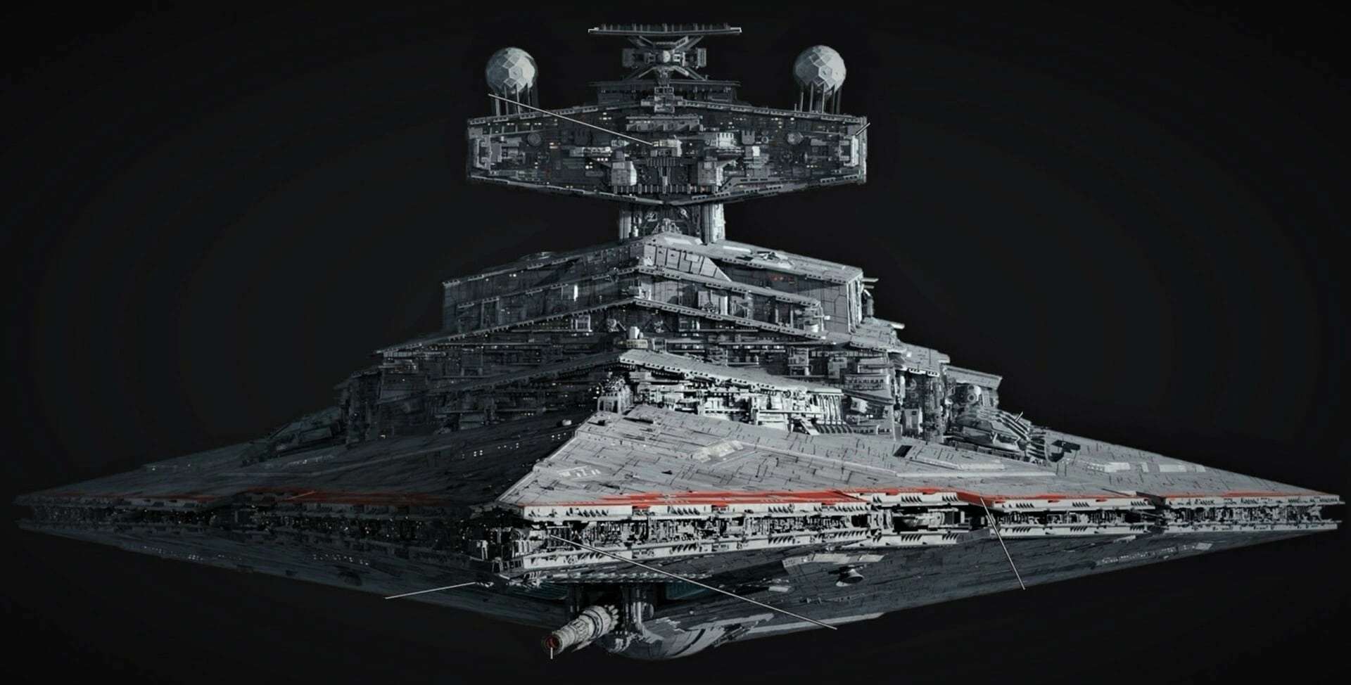 Tutti gli star destroyer – Et&agrave; del Primo Ordine – Guida al Canon