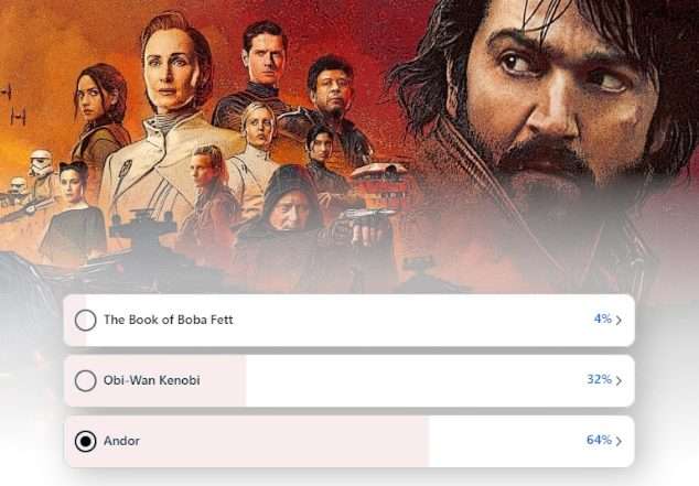 Star Wars Andor &egrave; la miglior serie del 2022: scopri tutti i vincitori degli Addicted Awards 2022