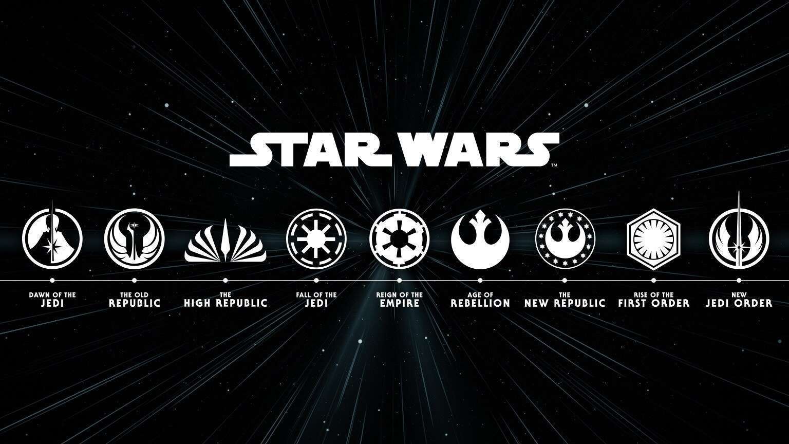 Star Wars: Guida alle Ere della Galassia Lontana Lontana