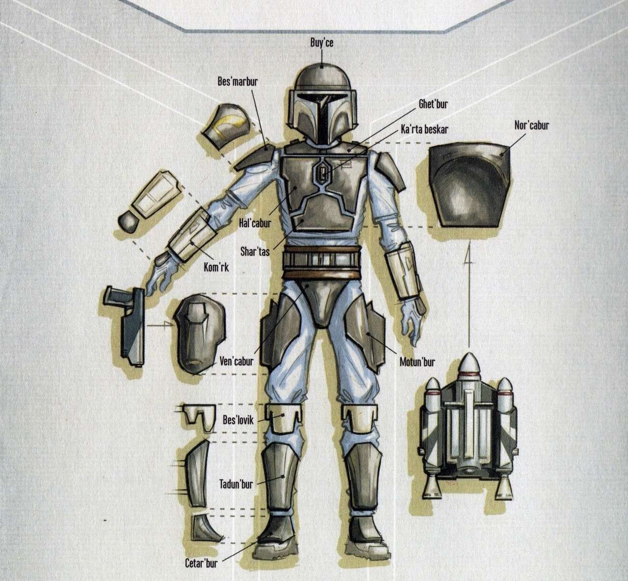 Perch&eacute; Windu decapita cos&igrave; facilmente Jango Fett anche se indossa un’armatura in beskar resistente alle spade laser?
