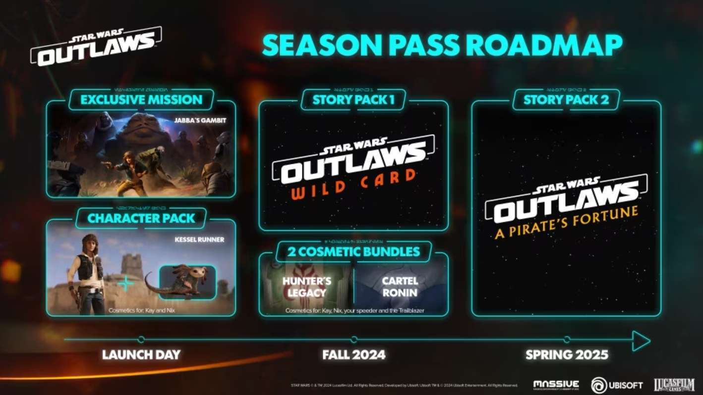 Star Wars Outlaws: svelata la roadmap post lancio, e compare anche Hondo Ohnaka